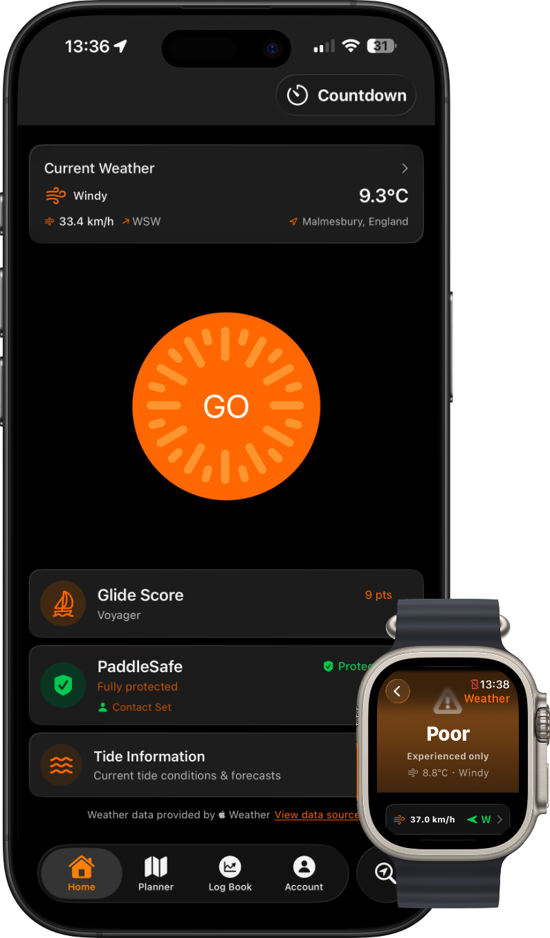 PaddlePal session tracking and activity logbook